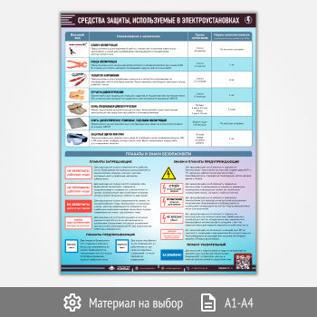 Плакат «Средства защиты, используемые в электроустановках» с QR (М-130, 1 лист)